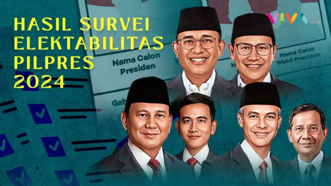 Hasil Survei Elektabilitas Pilpres 2024