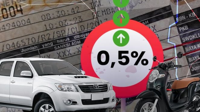 Aumento del impuesto del vehículo motorizado de Yakarta