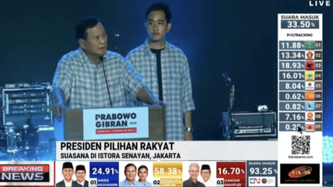  Prabowo Subianto dan Gibran Rakabuming Raka di Istora Senayan Jakarta