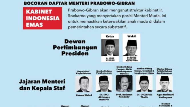 Viral poster Kabinet Indonesia Emas di media sosial. 
