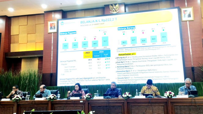 [Menteri Keuangan, Sri Mulyani Indrawati bersama jajarannya, dalam konferensi pers APBN KITA Edisi April 2024, di Kementerian Keuangan, Jakarta, Jumat, 26 April 2024]
