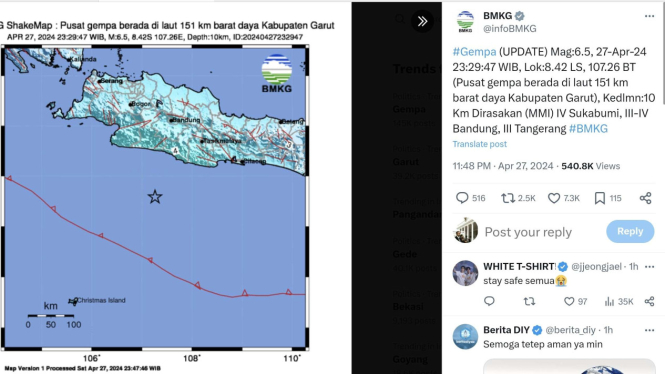  Gempa Bumi Berpusat di Garut Jawa Barat Berkekuatan 6,5 SR