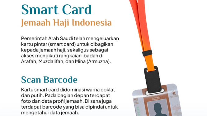 Smart Card Jemaah Haji Indonesia