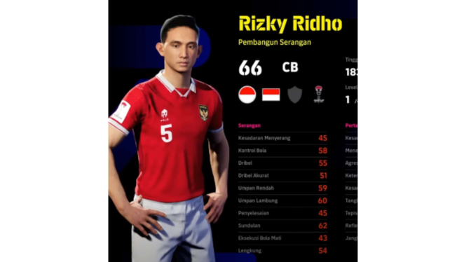 Rizky Ridho