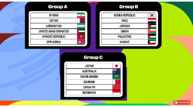 El sorteo de la tercera ronda de clasificación del Mundial-2026