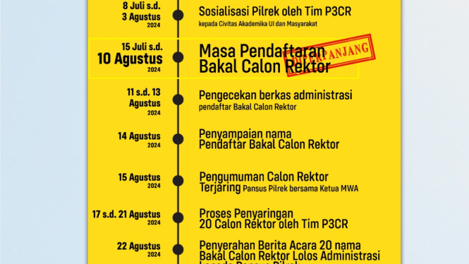 Perubahan jadwal Pilrek UI 