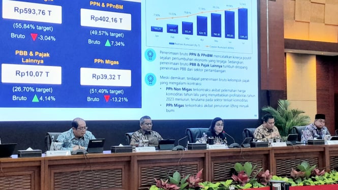 [dok. Menteri Keuangan, Sri Mulyani Indrawati beserta jajarannya, dalam Konferensi Pers APBN KITA Edisi Agustus 2024 di kantornya, Selasa, 13 Agustus 2024]