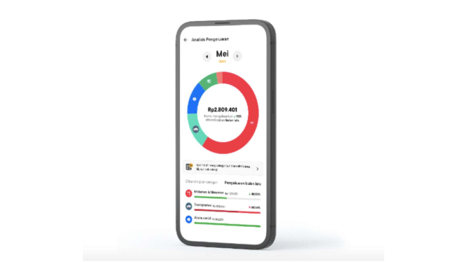 Fitur analisis pengeluaran di bank digital/Bank Jago.