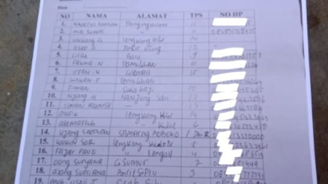 Beredar surat dukungan paslon libatkan Kepala Desa di Samarang, Garut, Jabar