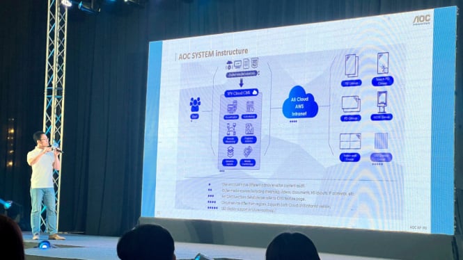 Acara AOC di Jakarta