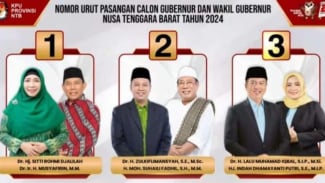 Lembaga Survei KedaiKOPI Gelar Quick Count Pilgub NTB 2024