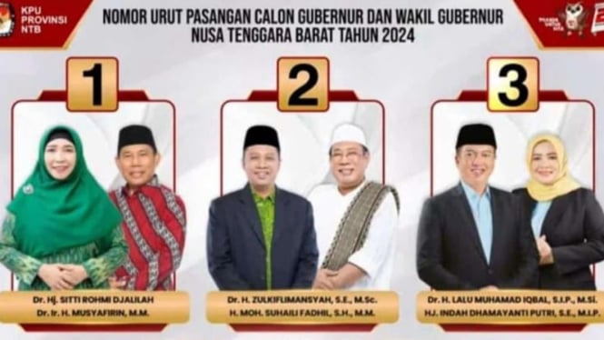 Nomor urut Calon Gubernur dan Wakil Gubernur NTB 2024 (KPUD NTB)