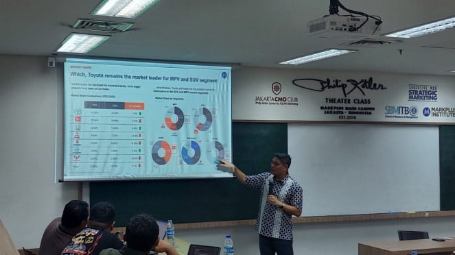 Iwan Setiawan, CEO MarkPlus, Inc. dan Marketeers