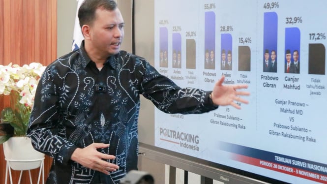 Direktur Eksekutif Poltracking Indonesia Hanta Yuda