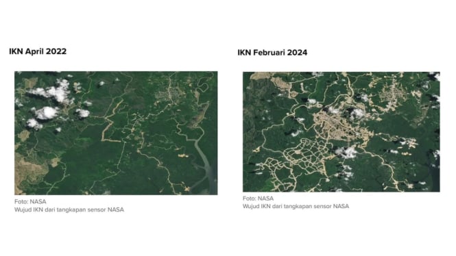 NASA Bocorkan Perubahan IKN dari Tahun 2022 dengan 2024