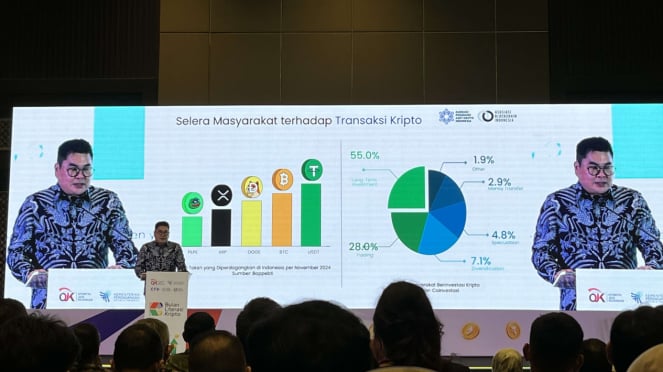 5 KOIN KRIPTO YANG JADI FORMIT WARGA RI