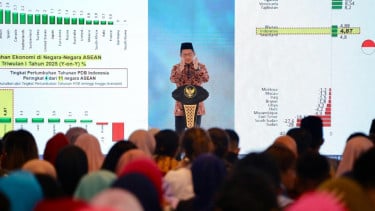 Menteri Dalam Negeri (Mendagri), Muhammad Tito Karnavian