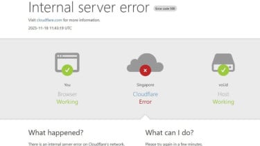 Cloudflare Down