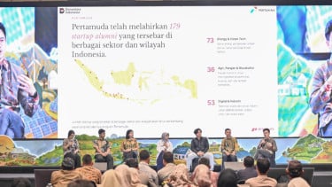 Pertamina.